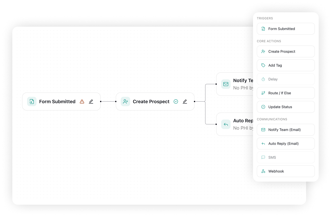 Soli Forms automation flows builder